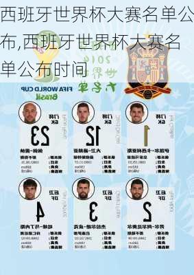 西班牙世界杯大赛名单公布,西班牙世界杯大赛名单公布时间