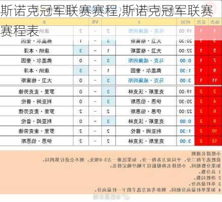 斯诺克冠军联赛赛程,斯诺克冠军联赛赛程表
