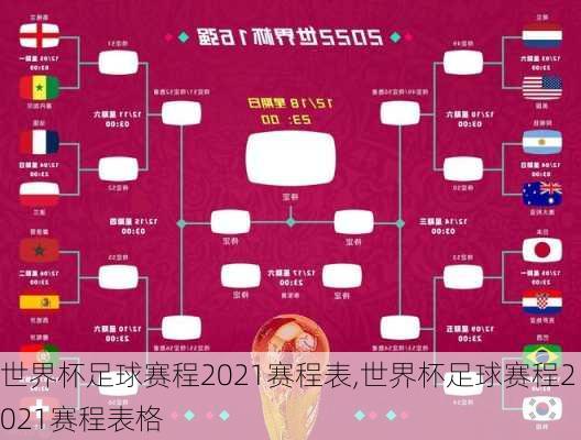 世界杯足球赛程2021赛程表,世界杯足球赛程2021赛程表格