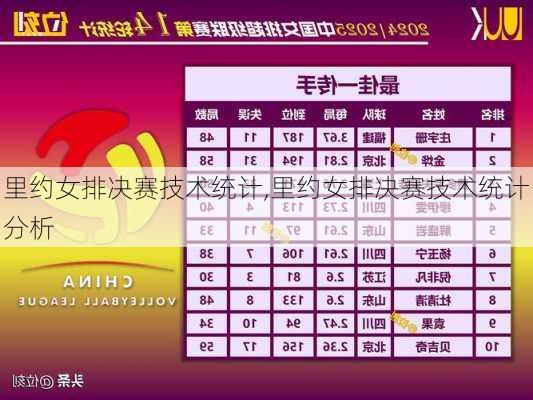 里约女排决赛技术统计,里约女排决赛技术统计分析