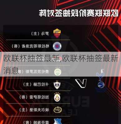 欧联杯抽签最新,欧联杯抽签最新消息