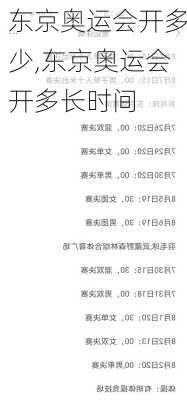 东京奥运会开多少,东京奥运会开多长时间
