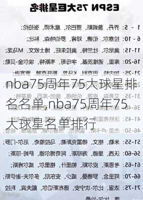 nba75周年75大球星排名名单,nba75周年75大球星名单排行