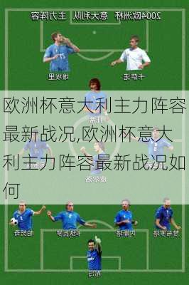 欧洲杯意大利主力阵容最新战况,欧洲杯意大利主力阵容最新战况如何