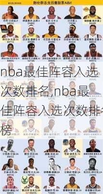 nba最佳阵容入选次数排名,nba最佳阵容入选次数排名榜