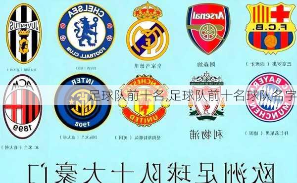 足球队前十名,足球队前十名球队名字