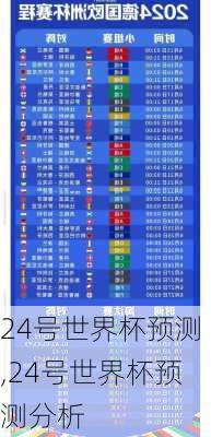 24号世界杯预测,24号世界杯预测分析