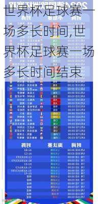 世界杯足球赛一场多长时间,世界杯足球赛一场多长时间结束