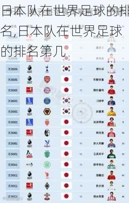 日本队在世界足球的排名,日本队在世界足球的排名第几