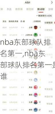 nba东部球队排名第一,nba东部球队排名第一是谁