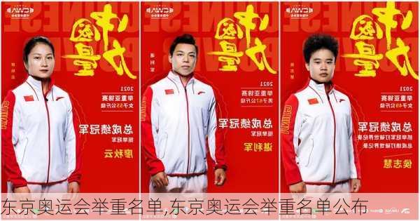 东京奥运会举重名单,东京奥运会举重名单公布