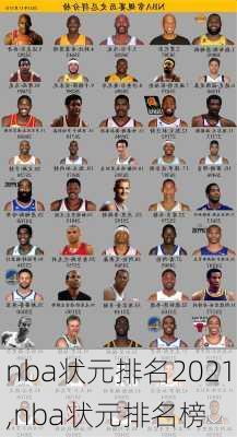nba状元排名2021,nba状元排名榜