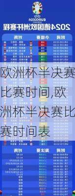 欧洲杯半决赛比赛时间,欧洲杯半决赛比赛时间表