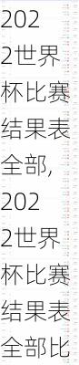 2022世界杯比赛结果表全部,2022世界杯比赛结果表全部比分