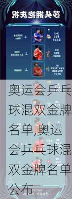 奥运会乒乓球混双金牌名单,奥运会乒乓球混双金牌名单公布