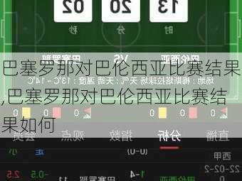 巴塞罗那对巴伦西亚比赛结果,巴塞罗那对巴伦西亚比赛结果如何