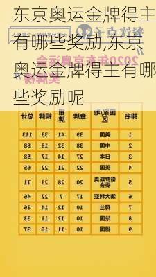 东京奥运金牌得主有哪些奖励,东京奥运金牌得主有哪些奖励呢