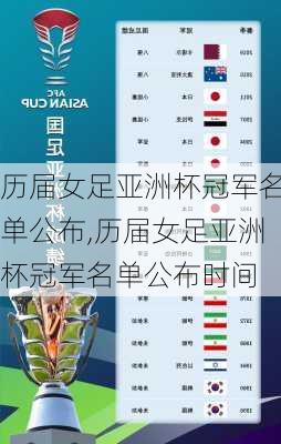 历届女足亚洲杯冠军名单公布,历届女足亚洲杯冠军名单公布时间