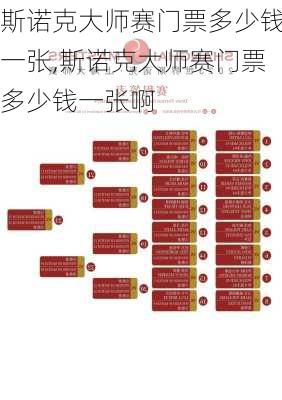 斯诺克大师赛门票多少钱一张,斯诺克大师赛门票多少钱一张啊