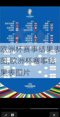 欧洲杯赛事结果表图,欧洲杯赛事结果表图片