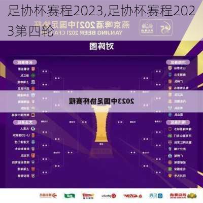 足协杯赛程2023,足协杯赛程2023第四轮