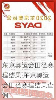 东京奥运会田径赛程结果,东京奥运会田径赛程结果查询