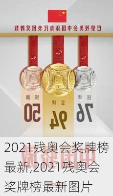 2021残奥会奖牌榜最新,2021残奥会奖牌榜最新图片