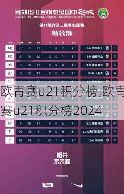 欧青赛u21积分榜,欧青赛u21积分榜2024