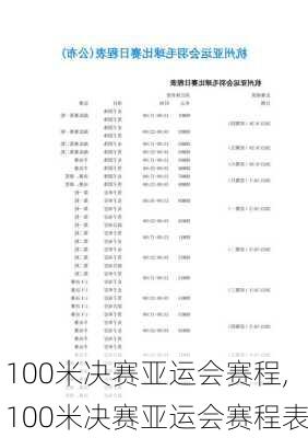100米决赛亚运会赛程,100米决赛亚运会赛程表