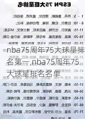 nba75周年75大球星排名第一,nba75周年75大球星排名名单