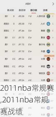 2011nba常规赛,2011nba常规赛战绩
