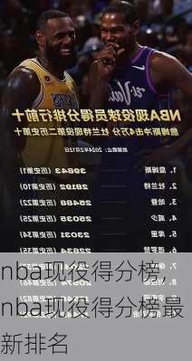 nba现役得分榜,nba现役得分榜最新排名