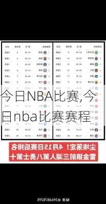 今日NBA比赛,今日nba比赛赛程