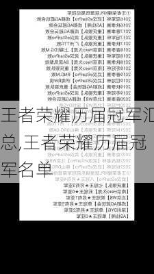 王者荣耀历届冠军汇总,王者荣耀历届冠军名单