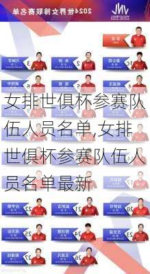 女排世俱杯参赛队伍人员名单,女排世俱杯参赛队伍人员名单最新