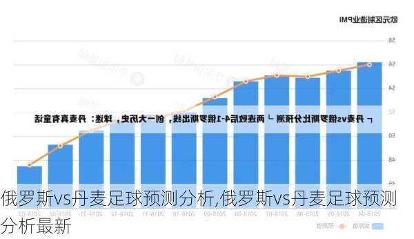 俄罗斯vs丹麦足球预测分析,俄罗斯vs丹麦足球预测分析最新