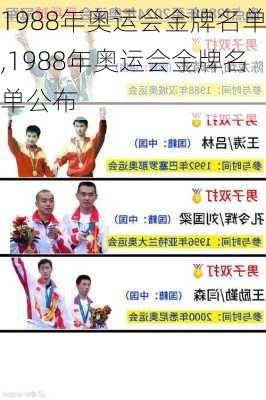 1988年奥运会金牌名单,1988年奥运会金牌名单公布