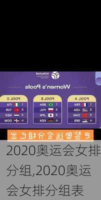 2020奥运会女排分组,2020奥运会女排分组表