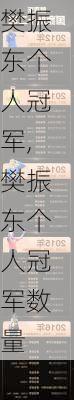 樊振东个人冠军,樊振东个人冠军数量