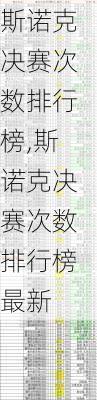 斯诺克决赛次数排行榜,斯诺克决赛次数排行榜最新