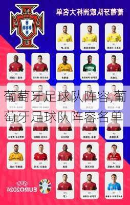 葡萄牙足球队阵容,葡萄牙足球队阵容名单