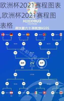 欧洲杯2021赛程图表,欧洲杯2021赛程图表格