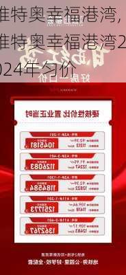 维特奥幸福港湾,维特奥幸福港湾2024年匀价