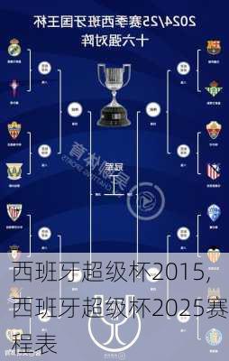 西班牙超级杯2015,西班牙超级杯2025赛程表