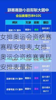 女排奥运会资格赛赛程安排表,女排奥运会资格赛赛程安排表最新