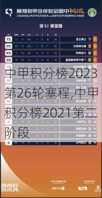中甲积分榜2023第26轮塞程,中甲积分榜2021第二阶段