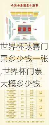 世界杯球赛门票多少钱一张,世界杯门票大概多少钱