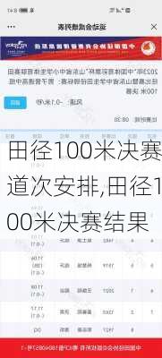 田径100米决赛道次安排,田径100米决赛结果