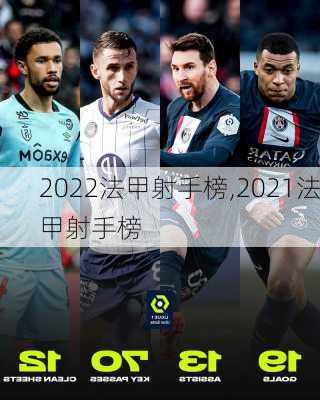 2022法甲射手榜,2021法甲射手榜