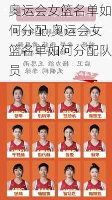 奥运会女篮名单如何分配,奥运会女篮名单如何分配队员
